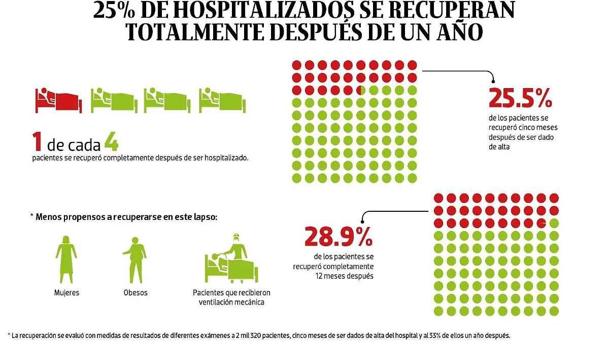 WEB BAJO-OBSERVACION Portada26abril2022 _Mesa de trabajo 1